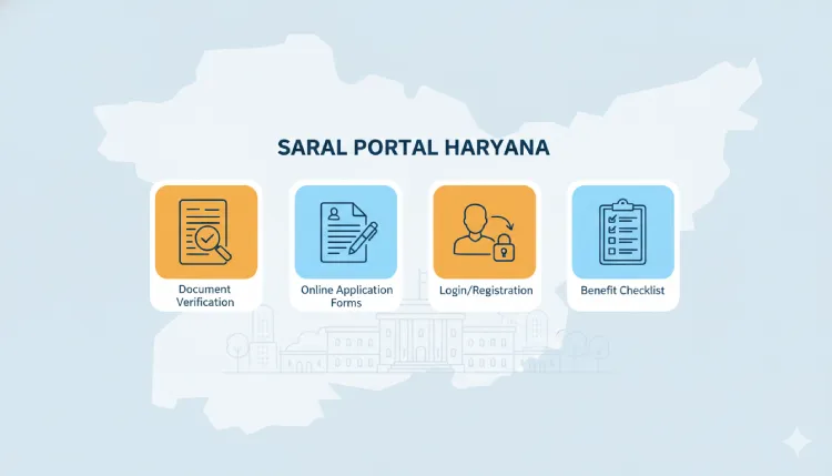 Saral Portal haryana